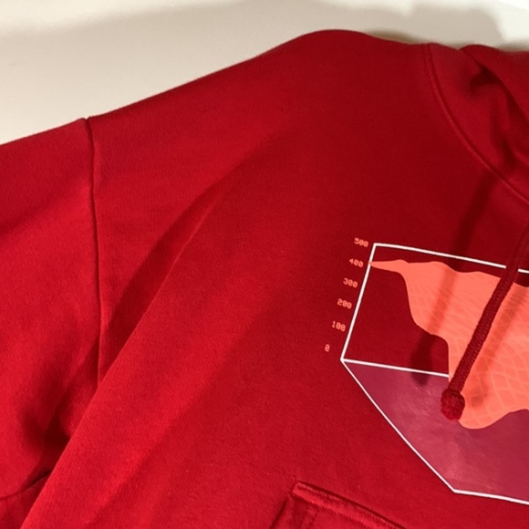 TNA Aritzia Red Pullover Sweater - Picture 4 of 9